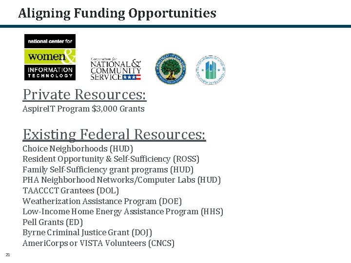 Aligning Funding Opportunities Private Resources: Aspire. IT Program $3, 000 Grants Existing Federal Resources: