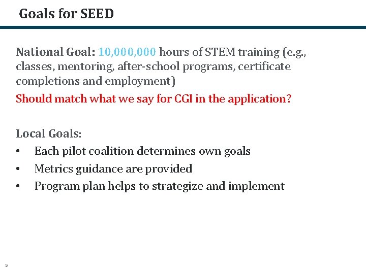 Goals for SEED Training and Technical Assistance National Goal: 10, 000 hours of STEM