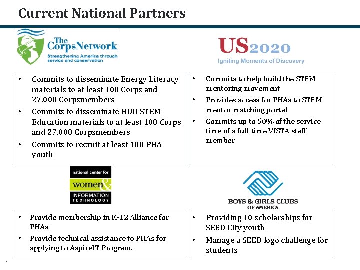 Current National Partners • • • 7 Commits to disseminate Energy Literacy materials to