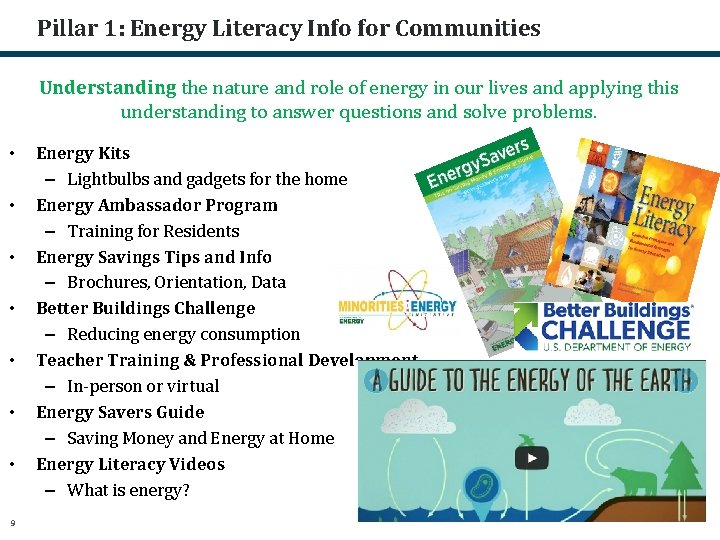 Pillar 1: Energy Literacy Info for Communities Understanding the nature and role of energy