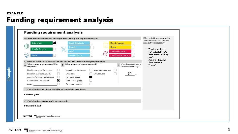 EXAMPLE Funding requirement analysis • Example • Finalise business case calculations to understand funding EXAMPLE Funding requirement analysis • Example • Finalise business case calculations to understand funding