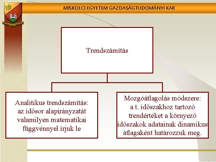 MISKOLCI EGYETEM GAZDASÁGTUDOMÁNYI KAR Trendszámítás Analitikus trendszámítás: az idősor alapirányzatát valamilyen matematikai függvénnyel írjuk