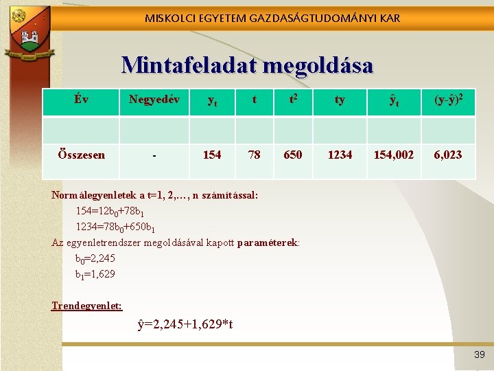 MISKOLCI EGYETEM GAZDASÁGTUDOMÁNYI KAR Mintafeladat megoldása Év Negyedév yt t t 2 ty ŷt