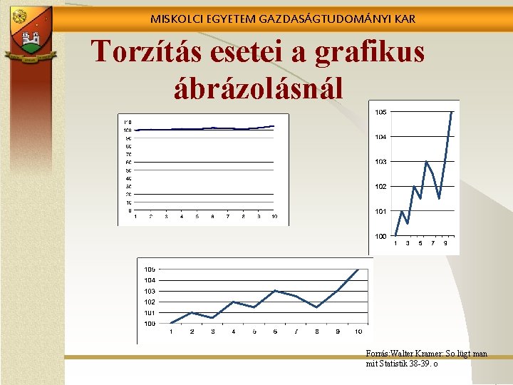 MISKOLCI EGYETEM GAZDASÁGTUDOMÁNYI KAR Torzítás esetei a grafikus ábrázolásnál Forrás: Walter Kramer: So lügt