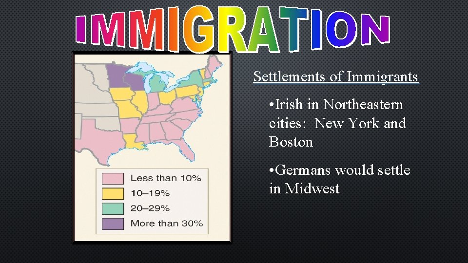 Settlements of Immigrants • Irish in Northeastern cities: New York and Boston • Germans