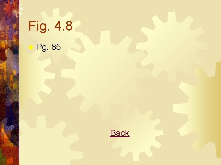 Fig. 4. 8 ® Pg. 85 Back 