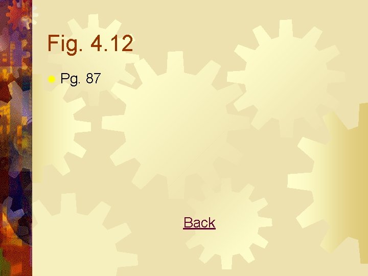 Fig. 4. 12 ® Pg. 87 Back 