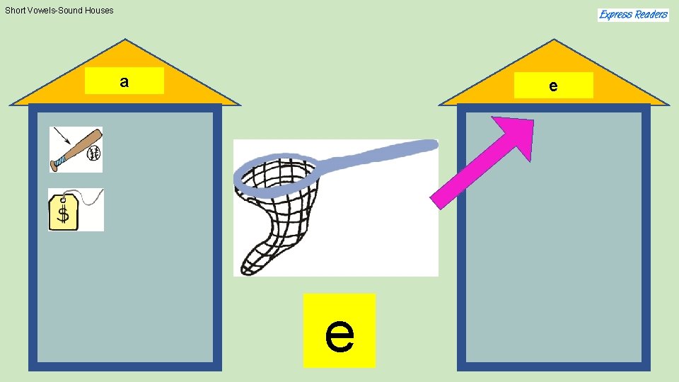 Short Vowels-Sound Houses a e e 