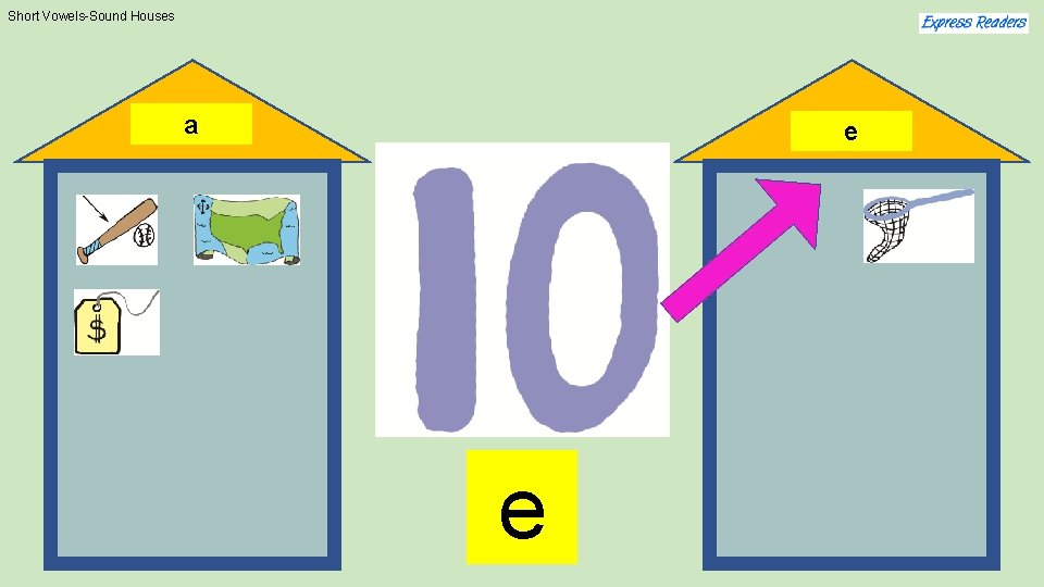 Short Vowels-Sound Houses a e e 