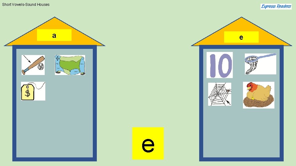 Short Vowels-Sound Houses a e e 