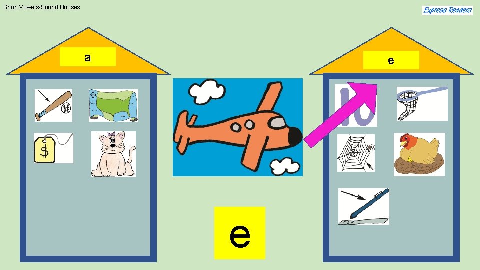 Short Vowels-Sound Houses a e e 