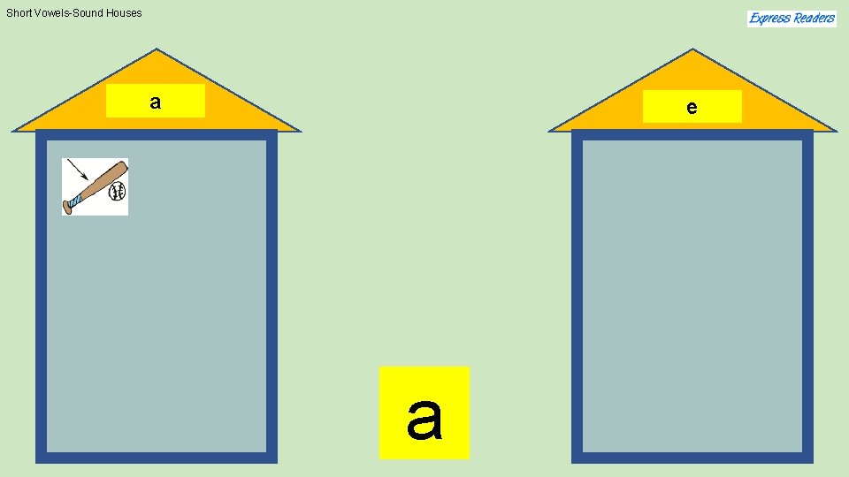 Short Vowels-Sound Houses a e a 