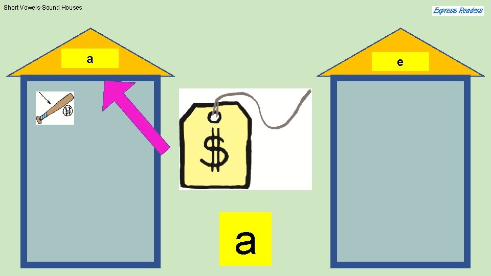 Short Vowels-Sound Houses a e a 