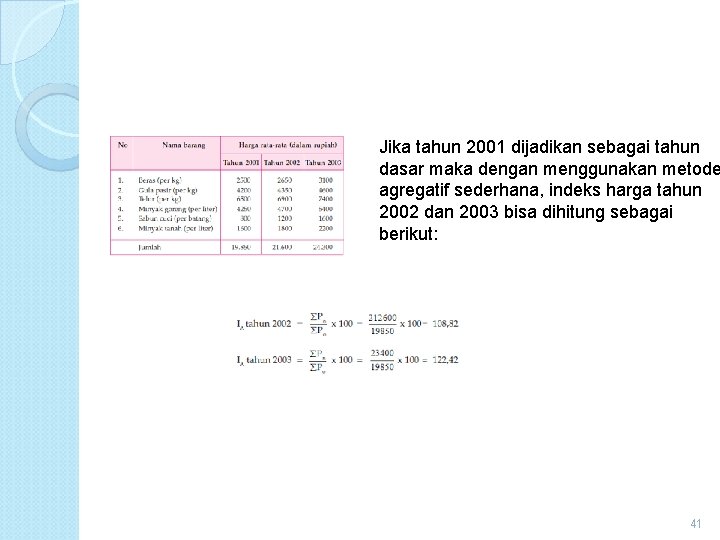 Jika tahun 2001 dijadikan sebagai tahun dasar maka dengan menggunakan metode agregatif sederhana, indeks