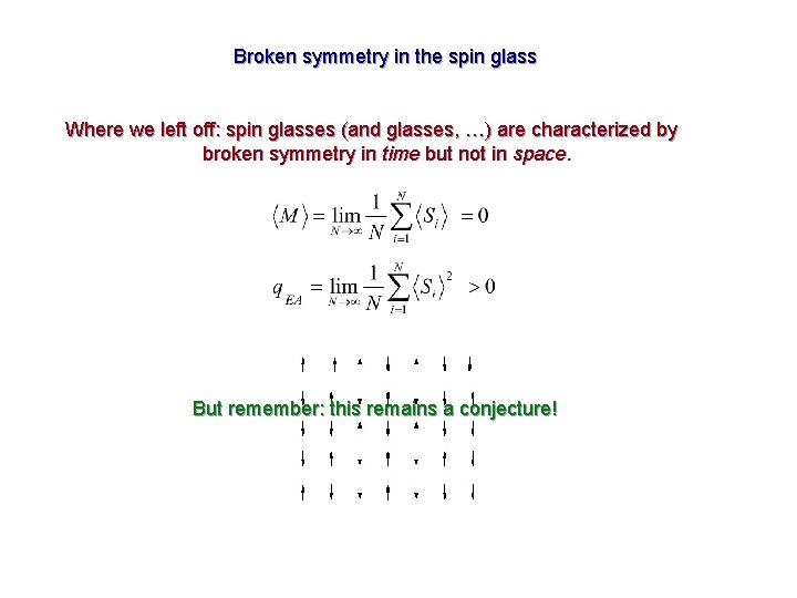 Broken symmetry in the spin glass Where we left off: spin glasses (and glasses, Broken symmetry in the spin glass Where we left off: spin glasses (and glasses,