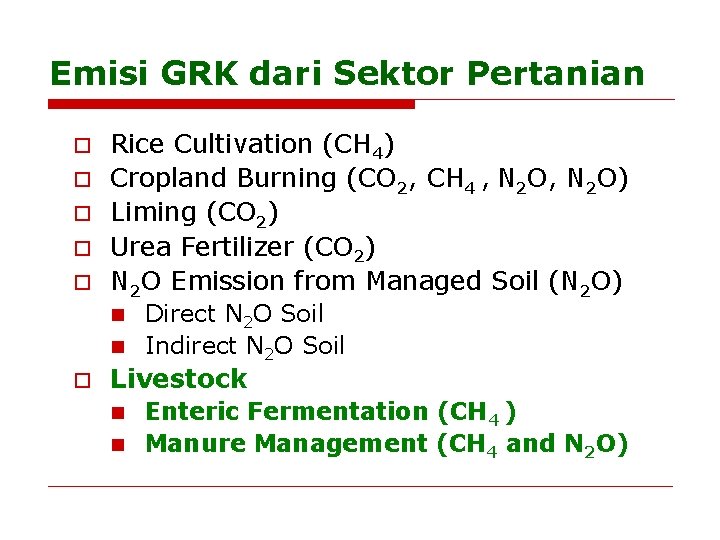 Emisi GRK dari Sektor Pertanian o o o Rice Cultivation (CH 4) Cropland Burning