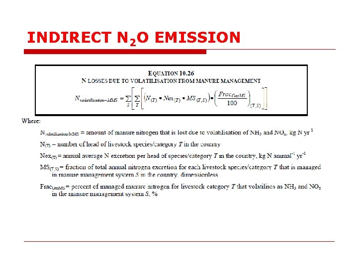 INDIRECT N 2 O EMISSION 