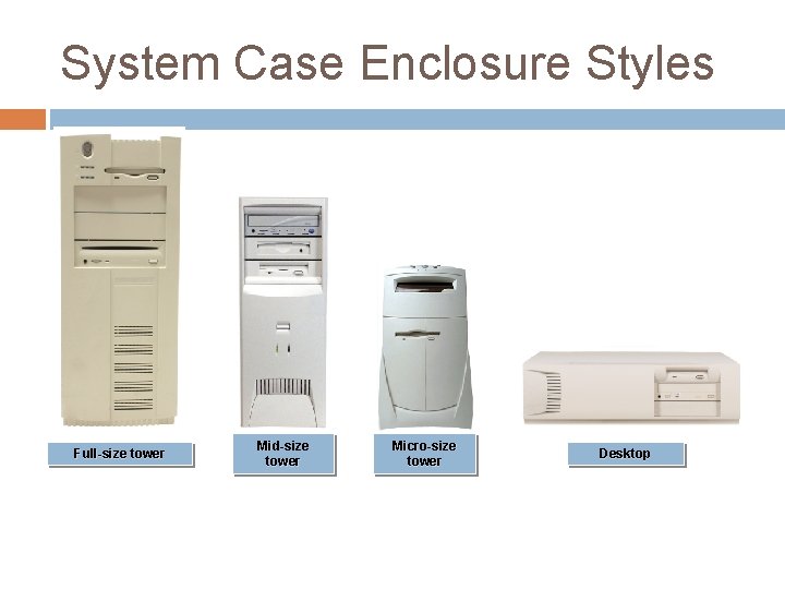 System Case Enclosure Styles Full-size tower Mid-size tower Micro-size tower Desktop System Case Enclosure Styles Full-size tower Mid-size tower Micro-size tower Desktop