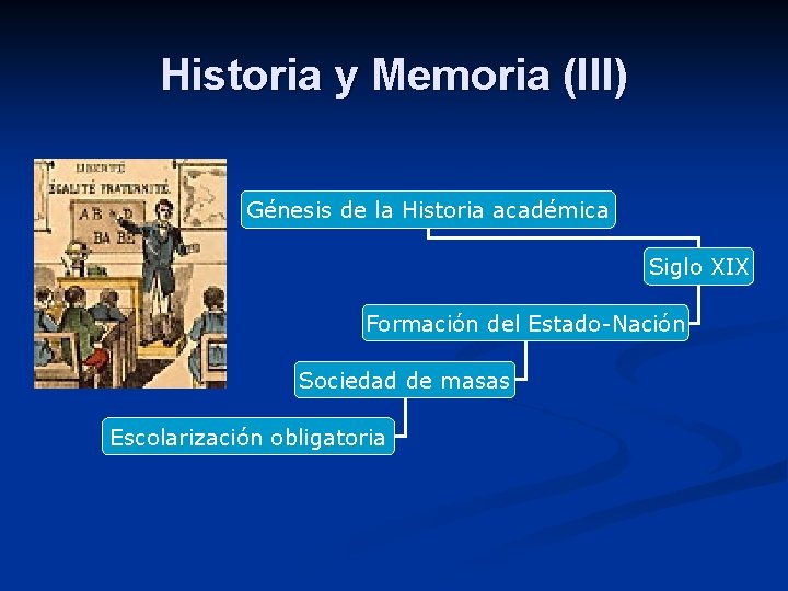Historia y Memoria (III) Génesis de la Historia académica Siglo XIX Formación del Estado-Nación