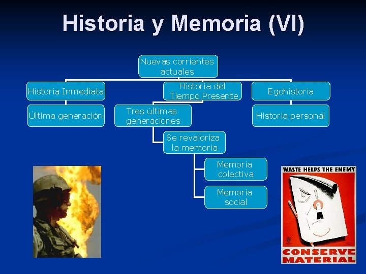 Historia y Memoria (VI) Nuevas corrientes actuales Historia Inmediata Última generación Historia del Tiempo