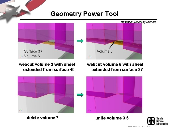Geometry Power Tool Simulation Modeling Sciences Surface 37 Volume 6 webcut volume 3 with