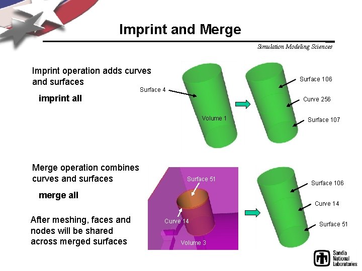 Imprint and Merge Simulation Modeling Sciences Imprint operation adds curves and surfaces Surface 106