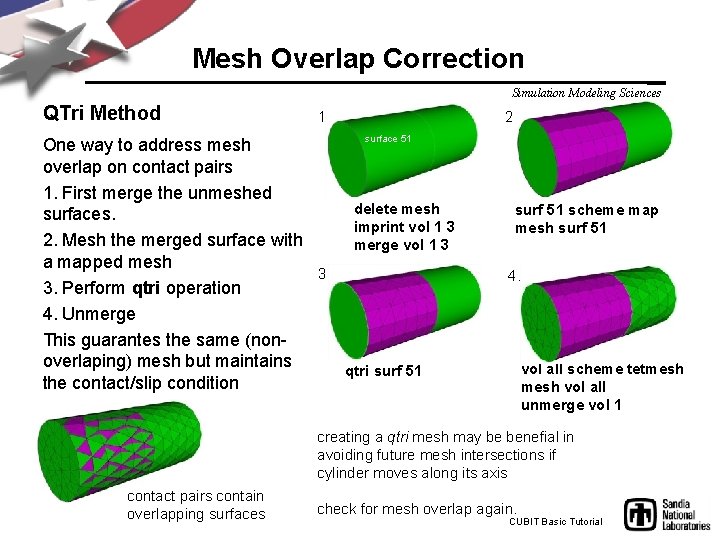 Mesh Overlap Correction Simulation Modeling Sciences QTri Method 2. 1. surface 51 One way