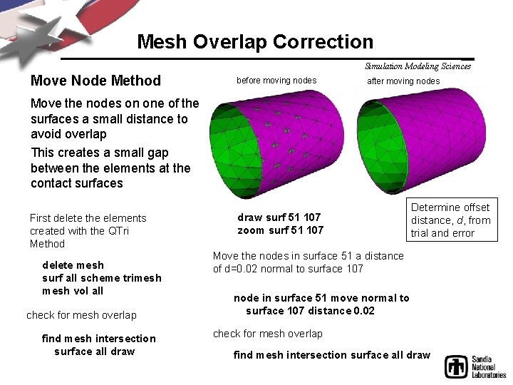 Mesh Overlap Correction Simulation Modeling Sciences Move Node Method before moving nodes after moving