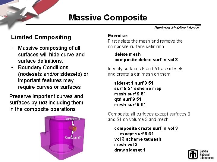 Massive Composite Simulation Modeling Sciences Limited Compositing • Massive composting of all surfaces will