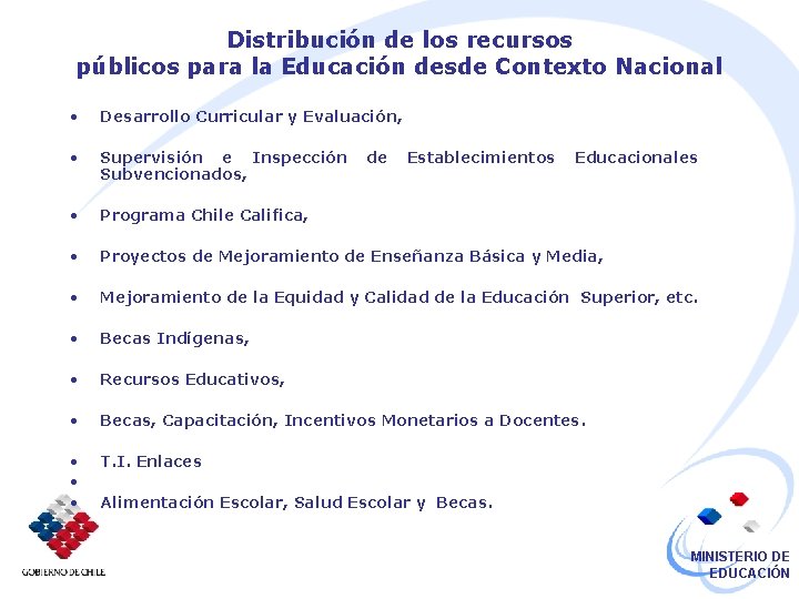Distribución de los recursos públicos para la Educación desde Contexto Nacional • Desarrollo Curricular