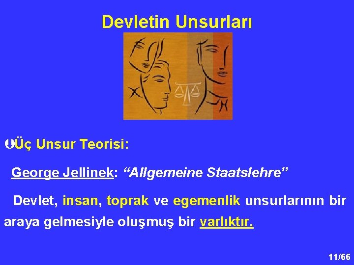 Devletin Unsurları ÞÜç Unsur Teorisi: George Jellinek: “Allgemeine Staatslehre” Devlet, insan, toprak ve egemenlik