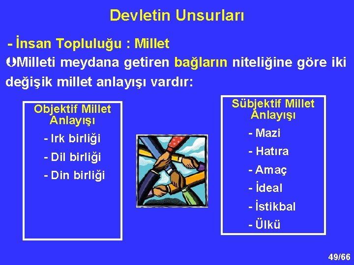 Devletin Unsurları - İnsan Topluluğu : Millet ÞMilleti meydana getiren bağların niteliğine göre iki