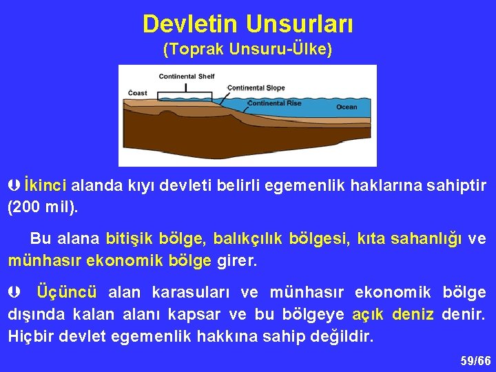 Devletin Unsurları (Toprak Unsuru-Ülke) Þ İkinci alanda kıyı devleti belirli egemenlik haklarına sahiptir (200