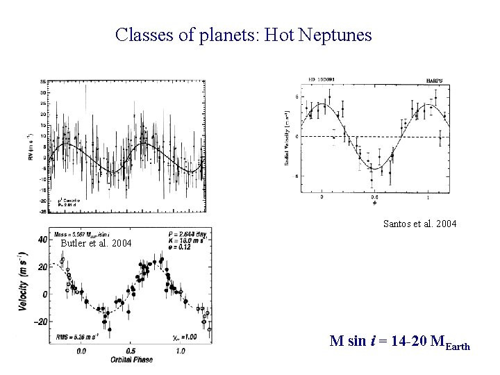 Classes of planets: Hot Neptunes Santos et al. 2004 Butler et al. 2004 M