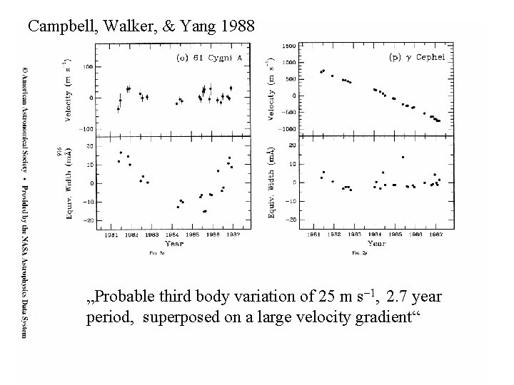 Campbell, Walker, & Yang 1988 „Probable third body variation of 25 m s– 1,
