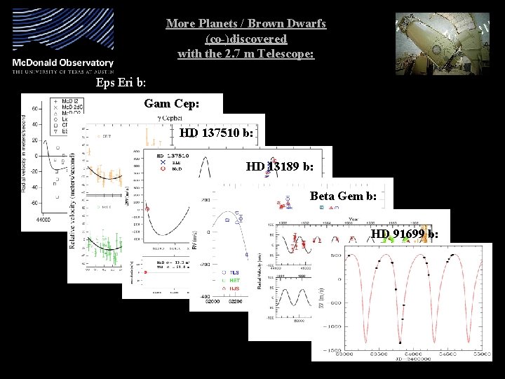 More Planets / Brown Dwarfs (co-)discovered with the 2. 7 m Telescope: Eps Eri