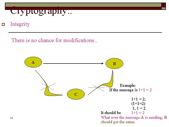 Cryptography. . o Integrity There is no chance for modifications. . A B C