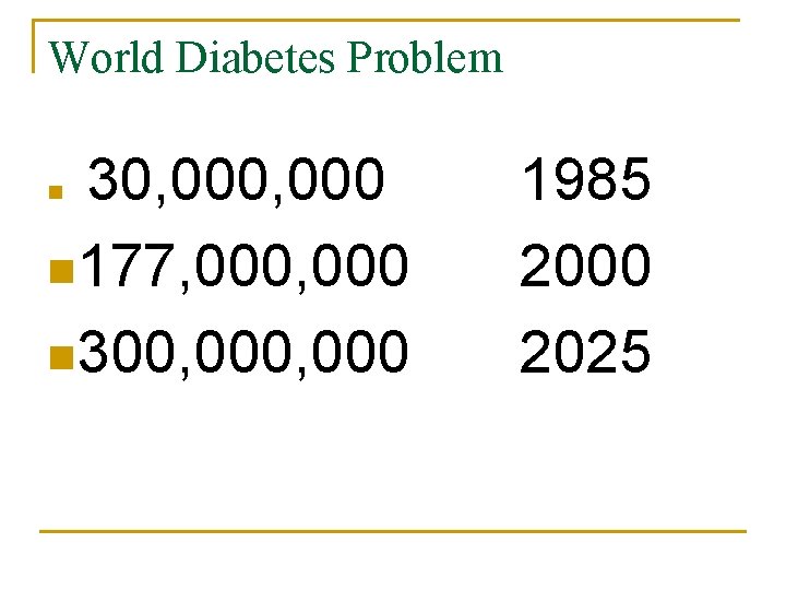 World Diabetes Problem 30, 000 n 177, 000 n 300, 000 n 1985 2000