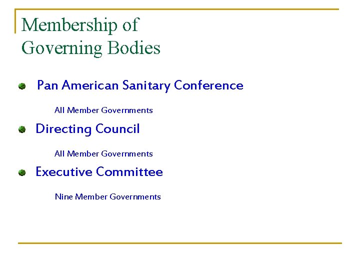Membership of Governing Bodies Pan American Sanitary Conference All Member Governments Directing Council All