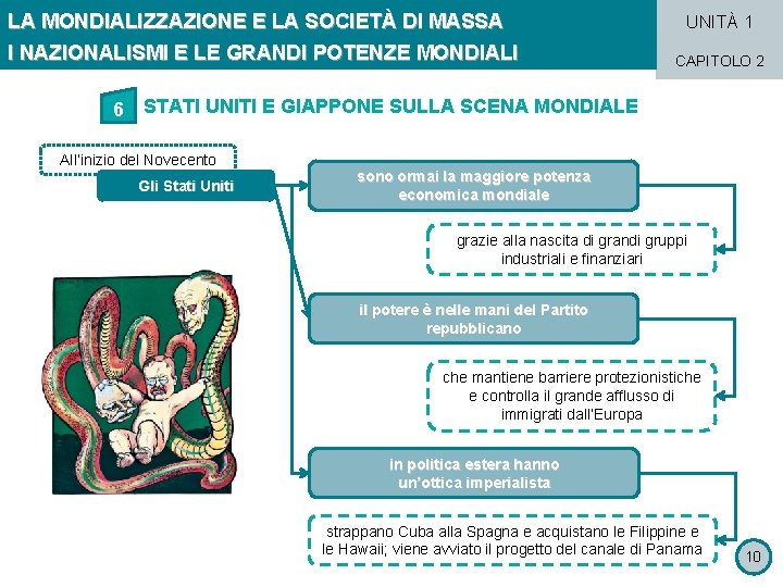 LA MONDIALIZZAZIONE E LA SOCIETÀ DI MASSA I NAZIONALISMI E LE GRANDI POTENZE MONDIALI