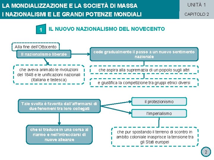 UNITÀ 1 LA MONDIALIZZAZIONE E LA SOCIETÀ DI MASSA I NAZIONALISMI E LE GRANDI