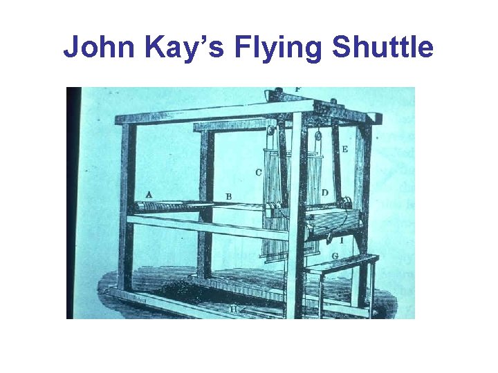 John Kay’s Flying Shuttle 