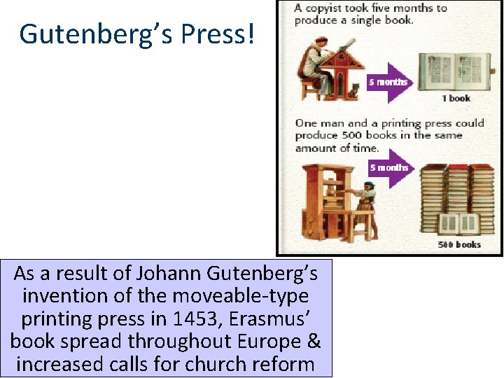 Gutenberg’s Press! As a result of Johann Gutenberg’s invention of the moveable-type printing press