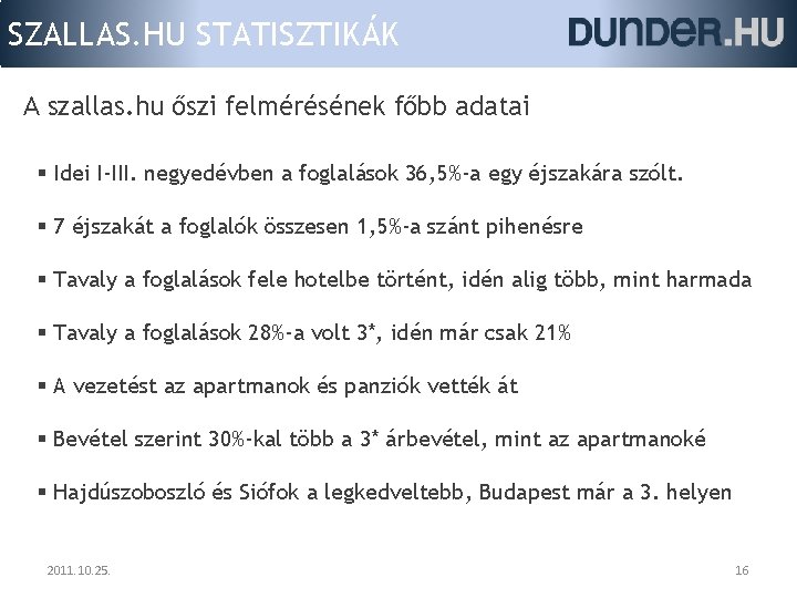 SZALLAS. HU STATISZTIKÁK A szallas. hu őszi felmérésének főbb adatai § Idei I-III. negyedévben