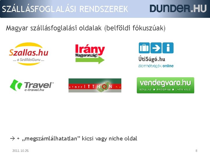 SZÁLLÁSFOGLALÁSI RENDSZEREK Magyar szállásfoglalási oldalak (belföldi fókuszúak) + „megszámlálhatatlan” kicsi vagy niche oldal 2011.