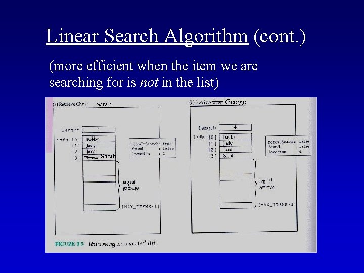 Linear Search Algorithm (cont. ) (more efficient when the item we are searching for