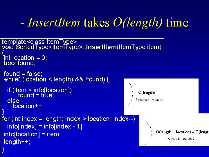 - Insert. Item takes O(length) time template<class Item. Type> void Sorted. Type<Item. Type>: :