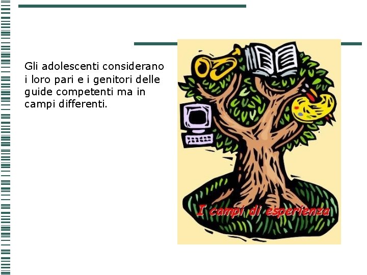 Gli adolescenti considerano i loro pari e i genitori delle guide competenti ma in