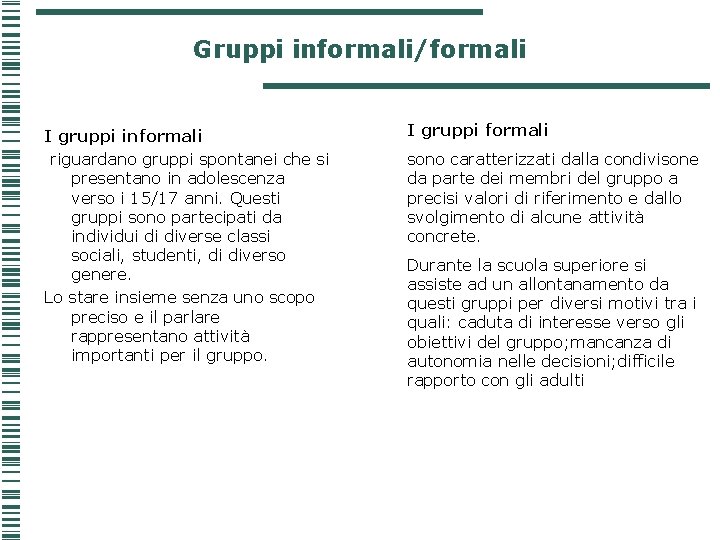 Gruppi informali/formali I gruppi informali riguardano gruppi spontanei che si presentano in adolescenza verso