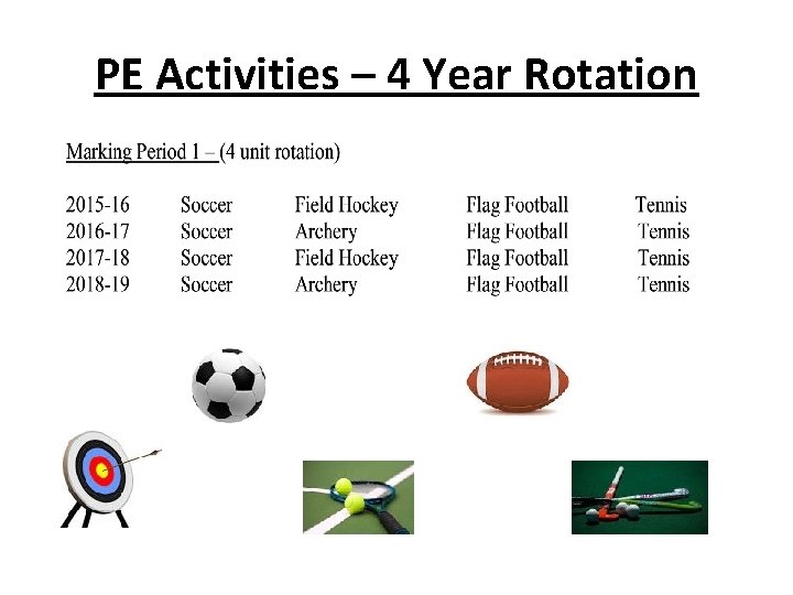 PE Activities – 4 Year Rotation 